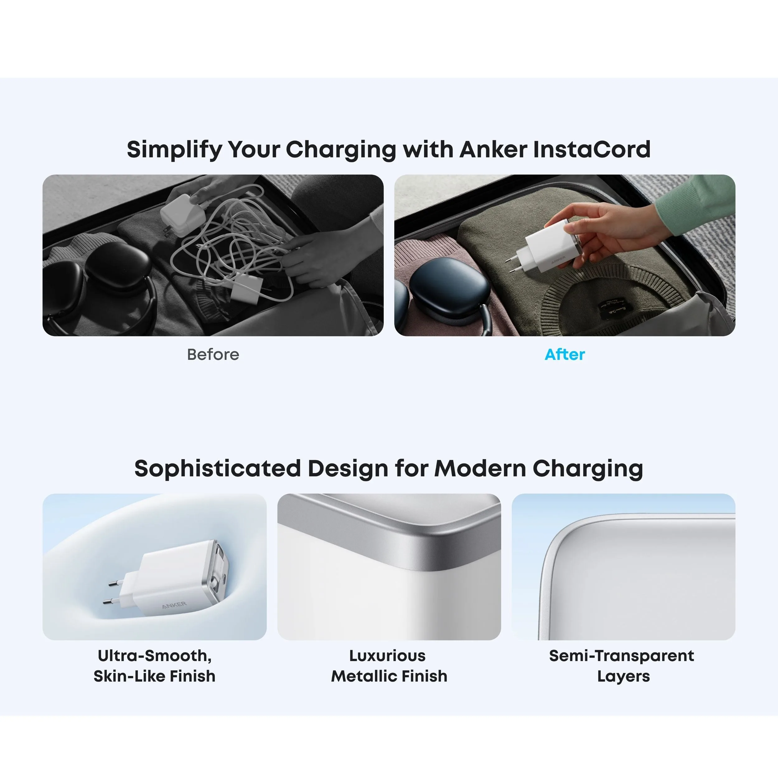 شارژر دیواری 35 وات انکر مدل A2658 به همراه کابل USB-C