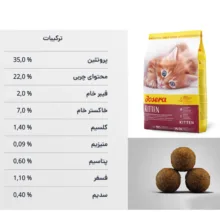 غذای خشک گربه کیتن جوسرا مدل بچه گربه و مادر وزن 2 کیلوگرم