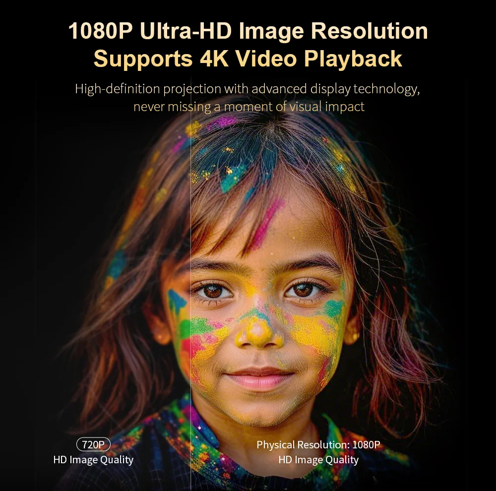 مینی ویدئو پروژکتور مدل TS-16 با رزولوشن 1920x1080|FHD