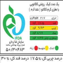 کیک مغزدار تاپ بابانا - 50 گرم بسته 24 عددی