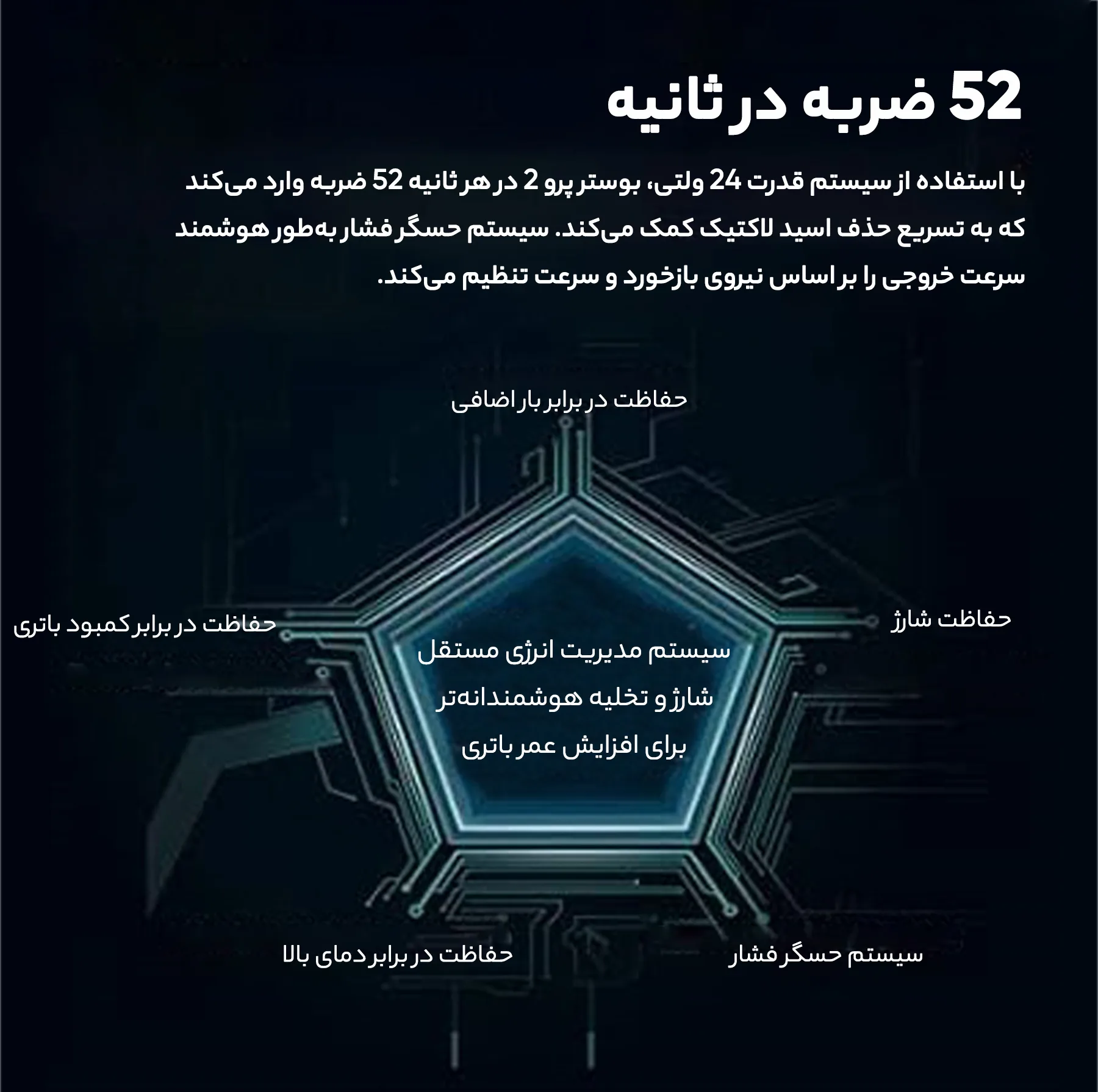 ماساژور برقی بوستر مدل Pro 2