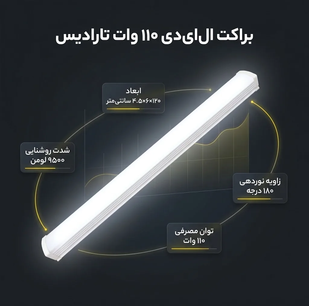 براکت مهتابی ال ای دی 110 وات تارادیس کد PTN-L120