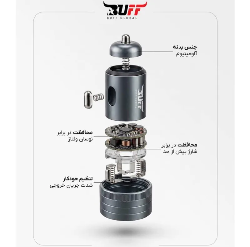 شارژر فندکی 45 وات 3 پورت بوف گلوبال مدل TURBO