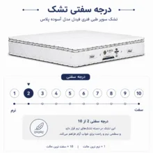 تشک سوپر طبی فنری فیدل مدل آسوده پلاس دو نفره سایز 140×200 سانتی‌متر