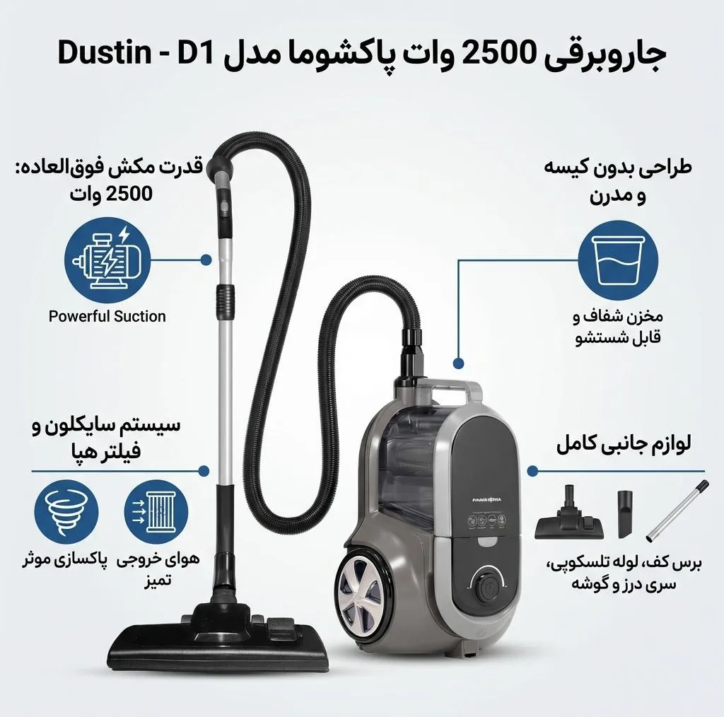 جاروبرقی 2500 وات پاکشوما مدل D1 G