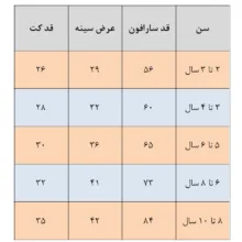 ست کت و سارافون دخترانه مدل پیرایه