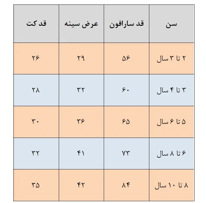 ست کت و سارافون دخترانه مدل پیرایه