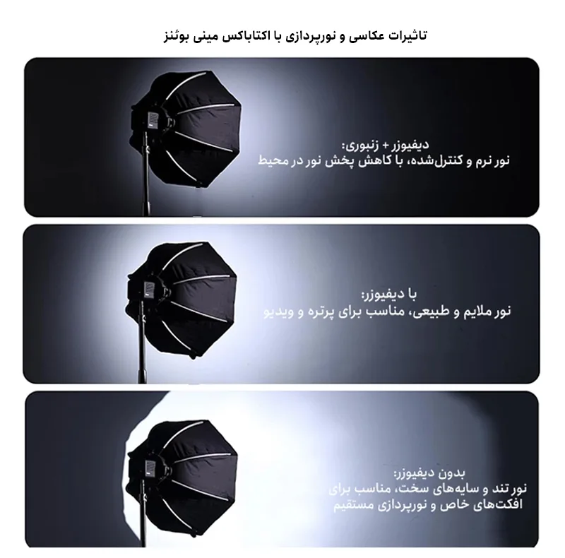 اکتاباکس پرتابل مینی بوئنز مدل 30CM