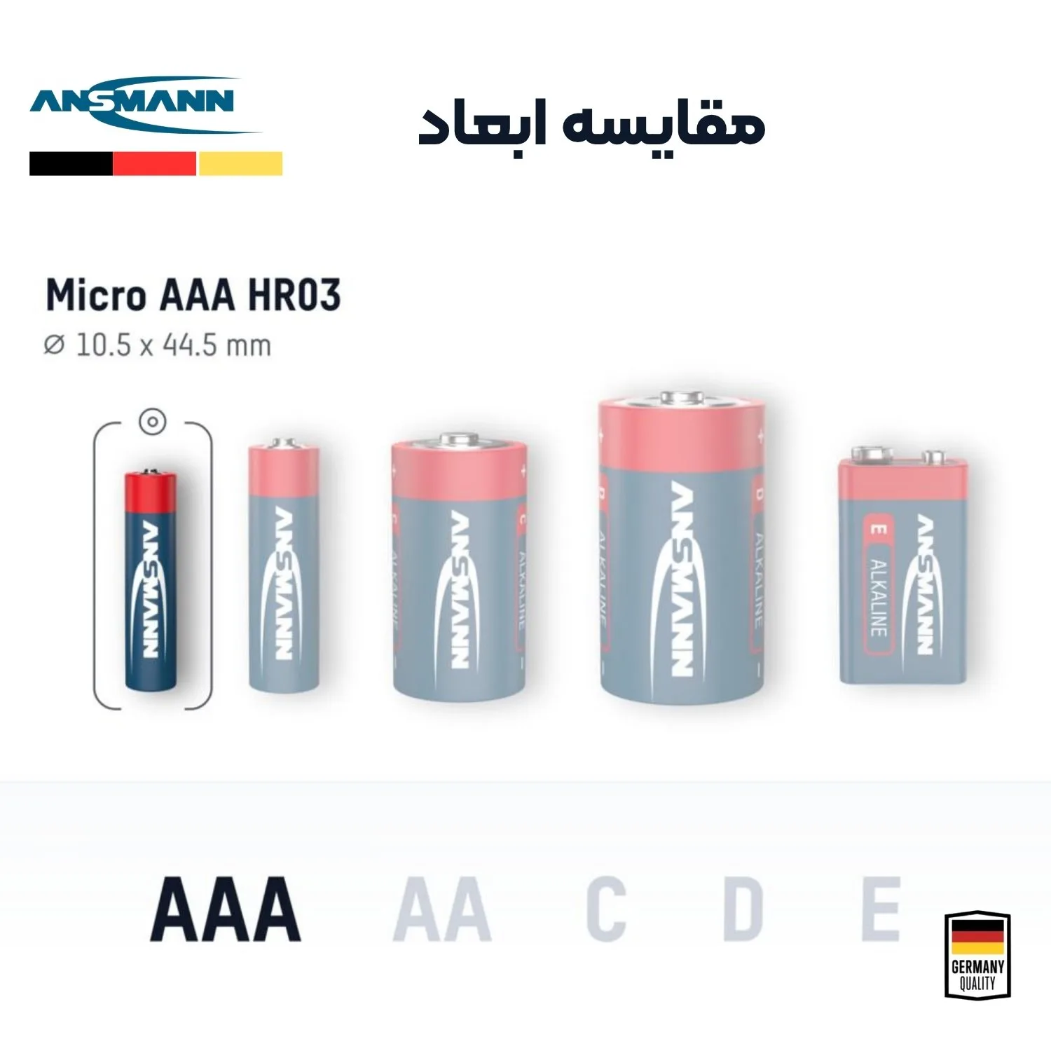 باتری نیم قلمی آنسمن مدل Alkaline Plus بسته 12 عددی