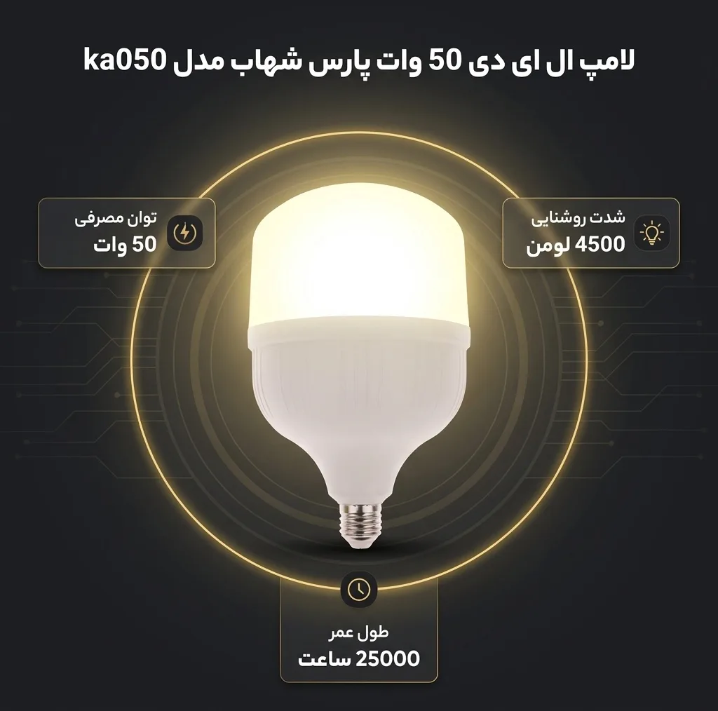 لامپ ال ای دی فوق کم مصرف 50 وات پارس شهاب مدل ka050 پایه E27
