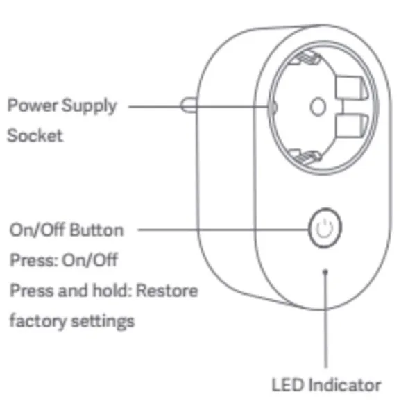 پریز هوشمند شیائومی مدل Mi Smart Power Plug 2