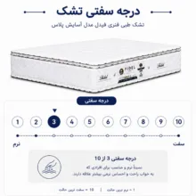 تشک طبی فنری فیدل مدل آسایش پلاس یک نفره سایز 90×200 سانتی‌متر