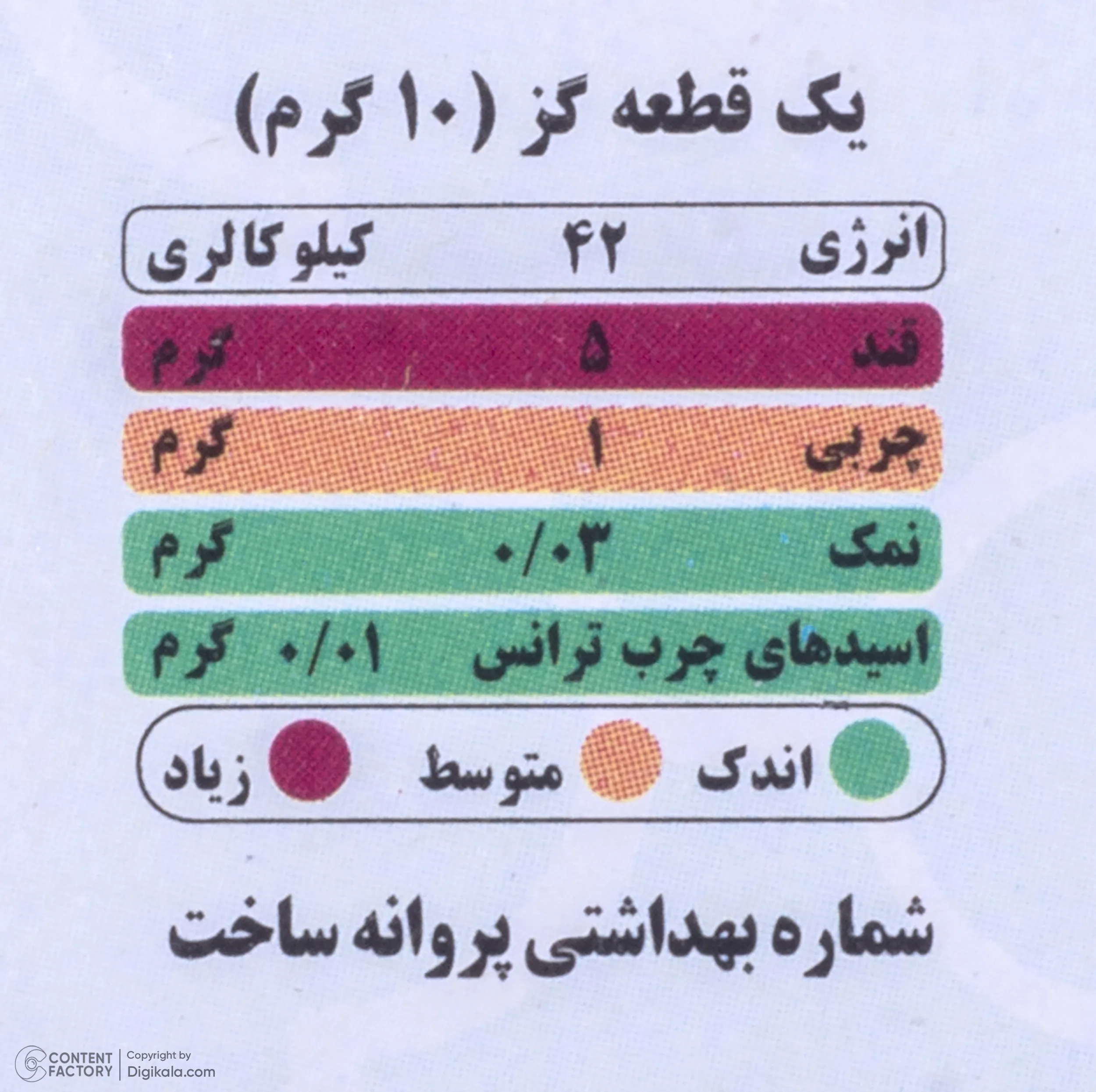 گز لقمه مخلوط پسته و بادام 28 درصد گز کرمانی - 250 گرم