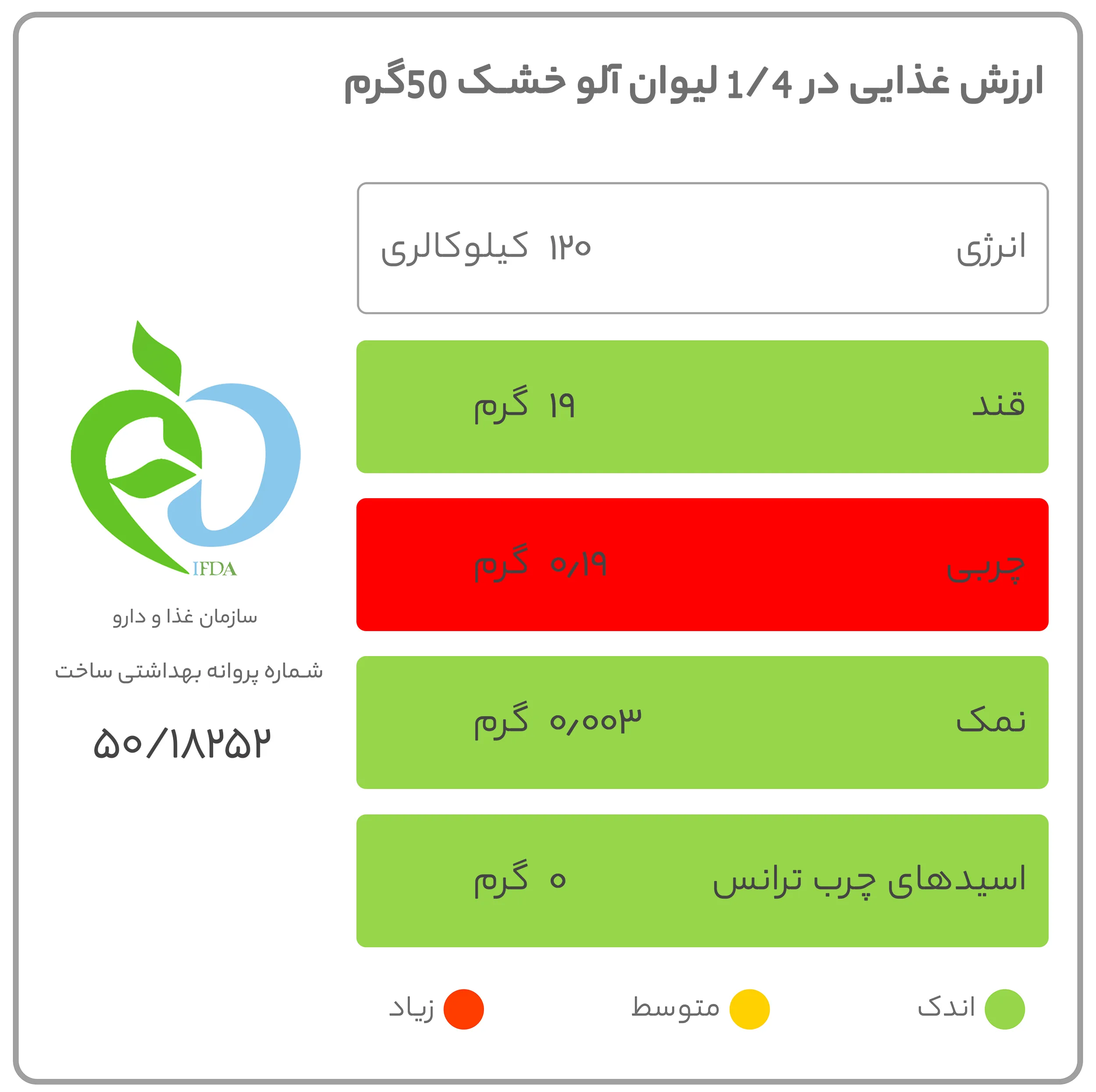 آلو بخارا سحرخیز - 400 گرم