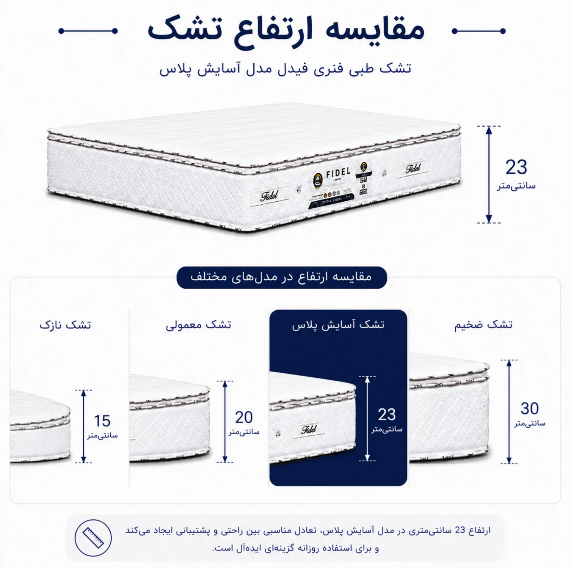 تشک طبی فنری فیدل مدل آسایش پلاس یک نفره سایز 90×200 سانتی‌متر