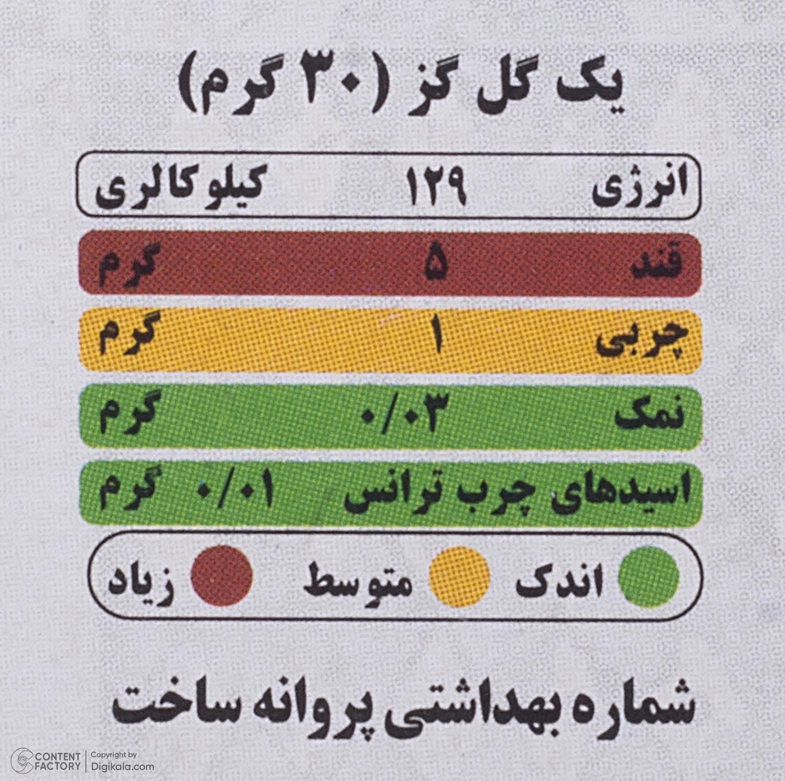 گز آردی مخلوط پسته و بادام 28 درصد گز کرمانی - 250 گرم