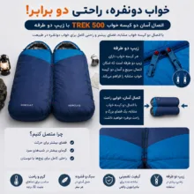 کیسه خواب یک نفره فورکلاز مدل Light 500 10 C