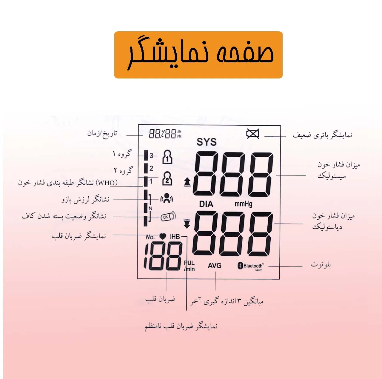 فشارسنج بازویی دیجیتال گلامور مدل DBP-6181