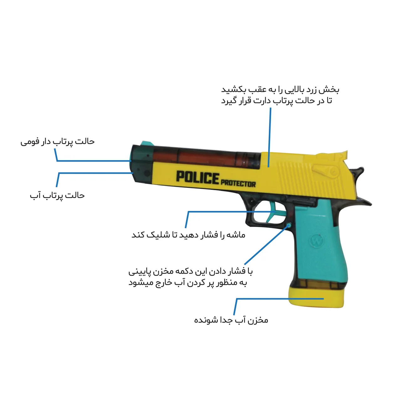 تفنگ بازی جی ای تویز طرح کلت پلیس کد 64837