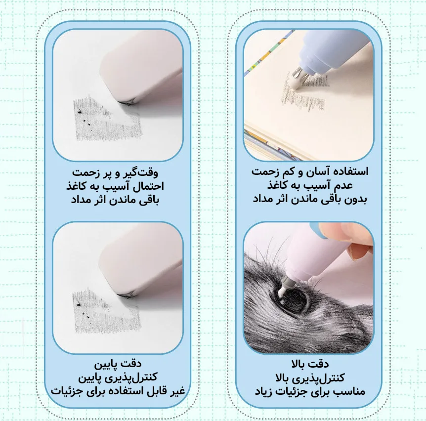 پاک کن برقی دلی مدل مخزن دار کد VA150