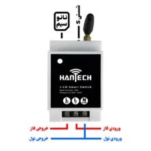 کنترل پیامکی تک کانال هانتک مدل SMS+RF