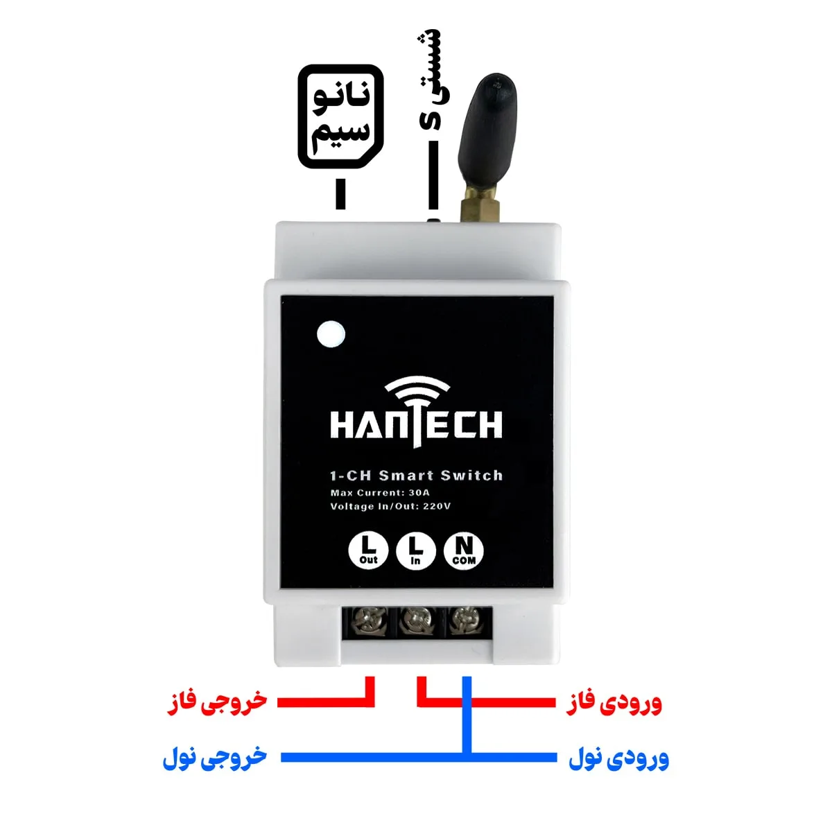 کنترل پیامکی تک کانال هانتک مدل SMS+RF