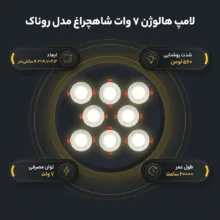 لامپ هالوژن 7 وات شاهچراغ مدل روناک بسته 8 عددی