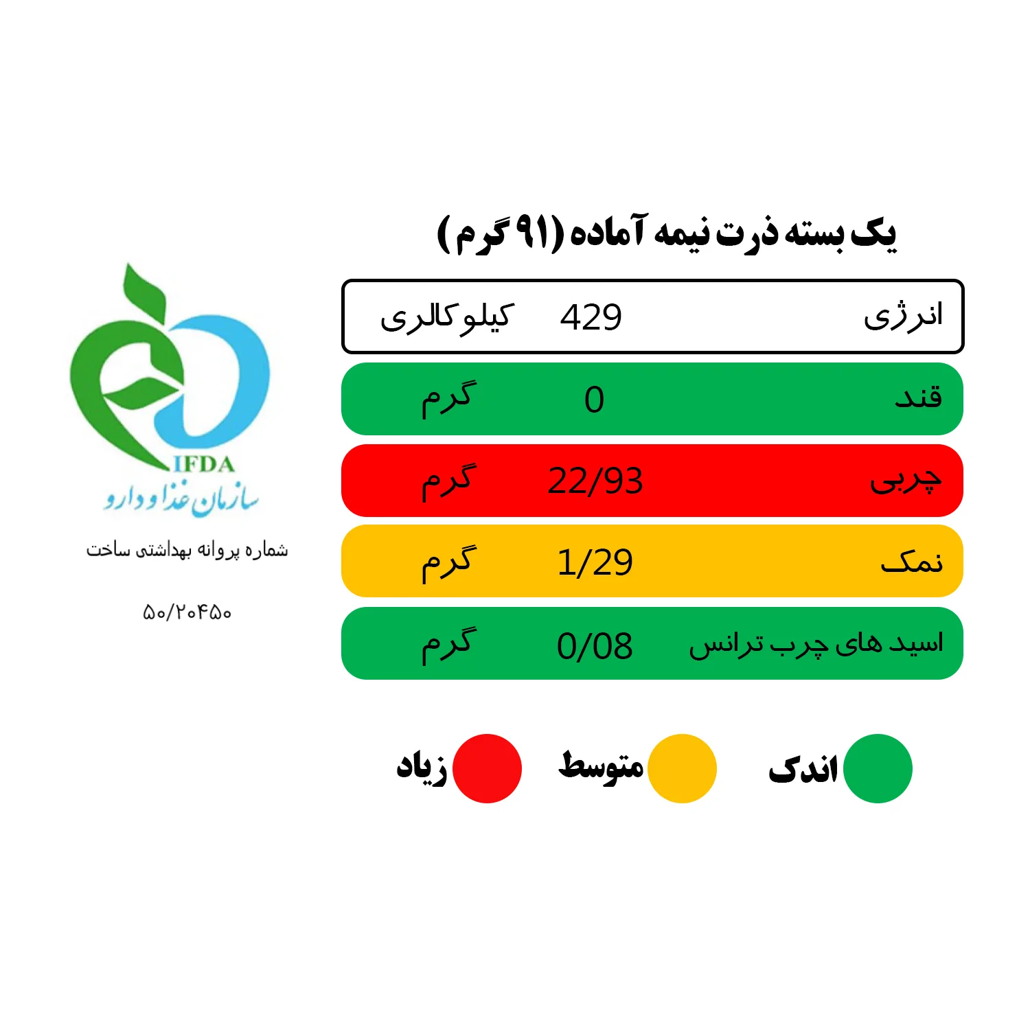 پاپ کورن نیمه آماده با طعم نمکی ماکروپف بسته 50 عددی