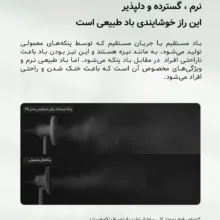پنکه شیائومی مدل 1X