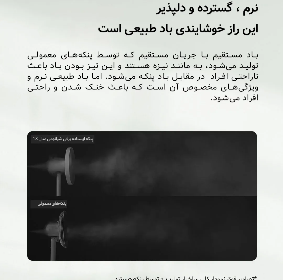 پنکه شیائومی مدل 1X