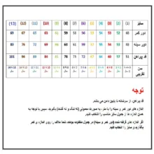 پیراهن دخترانه مدل پرنسسی