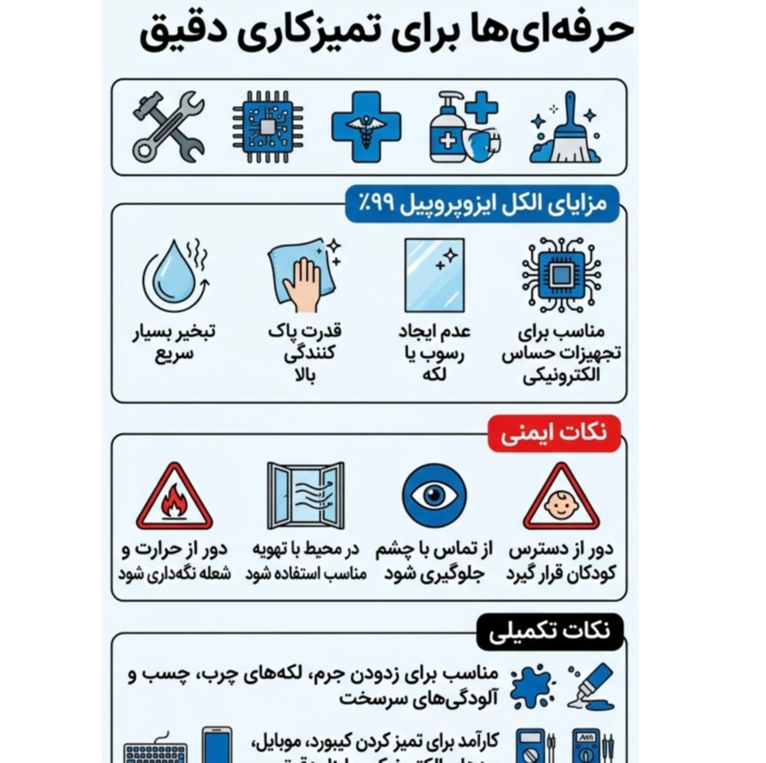 الکل صنعتی ایزوپروپیل 99 درصد اویلی مدل پرینتر سهبعدی