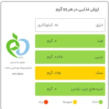 کنسرو تن ماهی در آب نمک رژیمی محفل - 180 گرم بسته 12 عددی