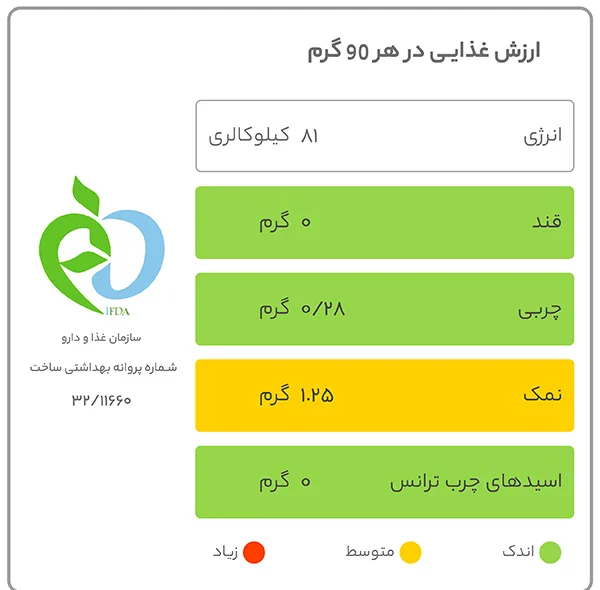 کنسرو تن ماهی در آب نمک رژیمی محفل - 180 گرم بسته 12 عددی