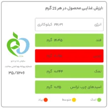 کاپوچینو به همراه پودر کاکائو مولتی کافه - 20 ساشه 25 گرمی