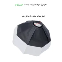 بالن لایت مدل مینی بوئنز