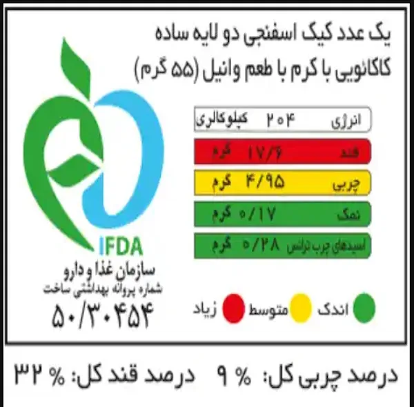 کیک باباتک دورنگ بابانا - 40 گرم بسته 36 عددی