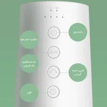 پنکه شیائومی مدل 1X