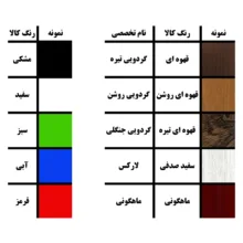 جای خواب خرگوش و همستر مدل لانه چوبی کد B71