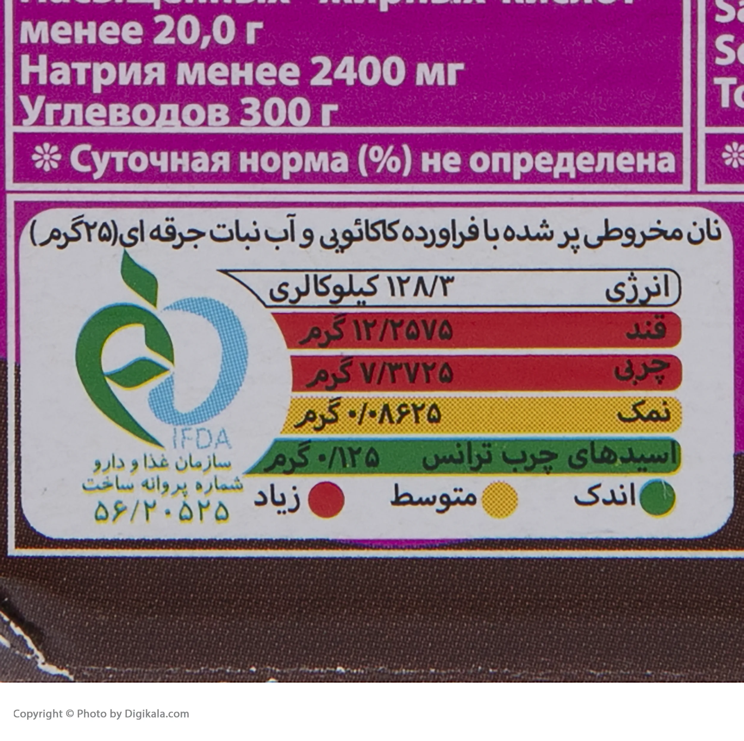 شکلات جیجیس نان مخروطی سوربن - 25 گرم بسته 24 عددی