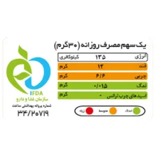گرانولا مغزهای خوراکی و سیب و دارچین بانی بار - 380 گرم بسته 4 عددی