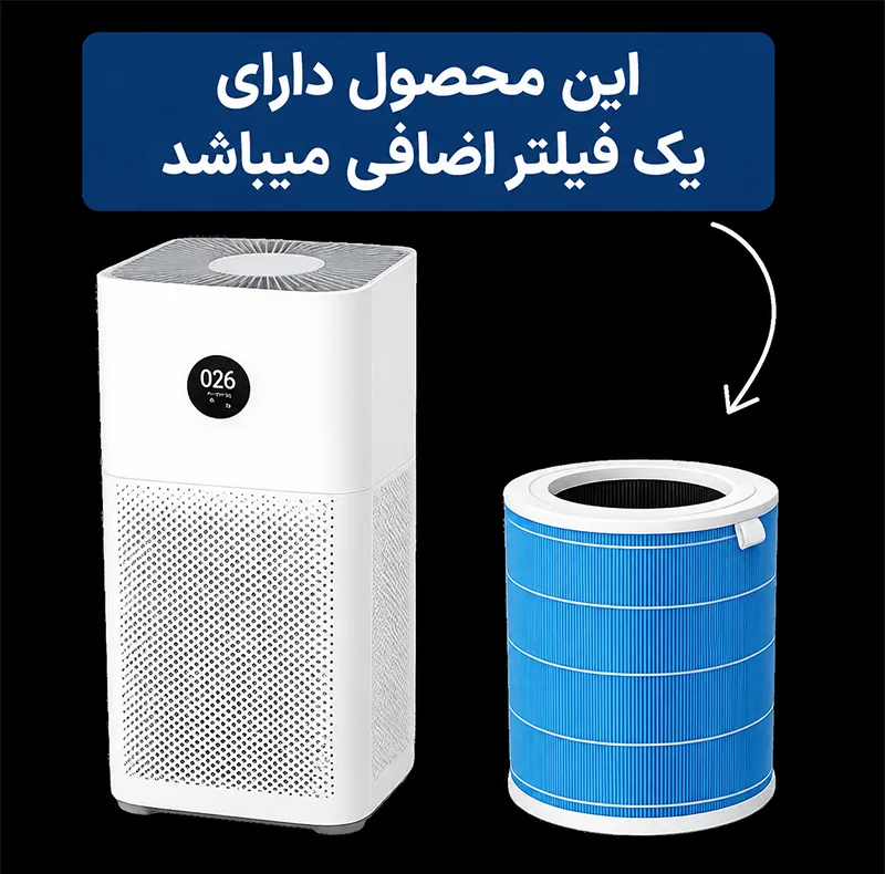 دستگاه تصفیهکننده هوا خانگی سه مرحلهای میجیا مدل 4Lite Filter Plus