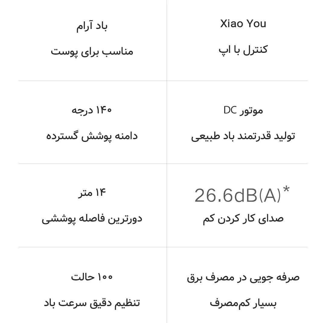 پنکه شیائومی مدل 1X