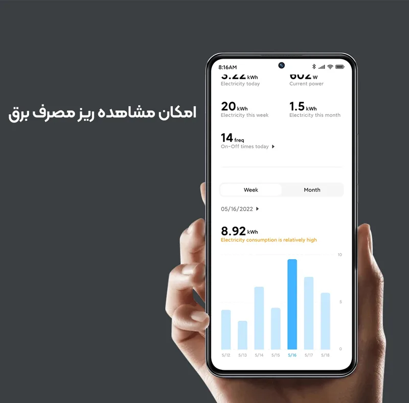 پریز هوشمند شیائومی مدل Mi Smart Power Plug 2