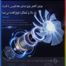 پایه خنک‌کننده لپ‌تاپ کوتتسی مدل Z33 دارای هشت عدد فن مناسب برای لپ تاپ‌های 12.1 تا 17.1 اینچی و بزرگتر