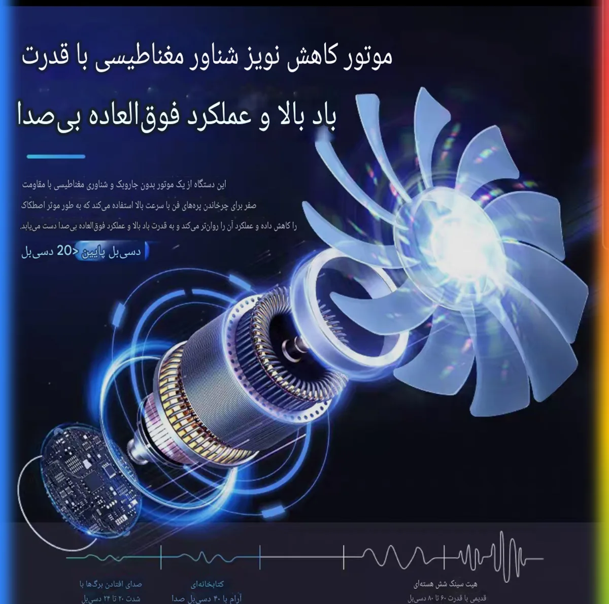 پایه خنک‌کننده لپ‌تاپ کوتتسی مدل Z33 دارای هشت عدد فن مناسب برای لپ تاپ‌های 12.1 تا 17.1 اینچی و بزرگتر