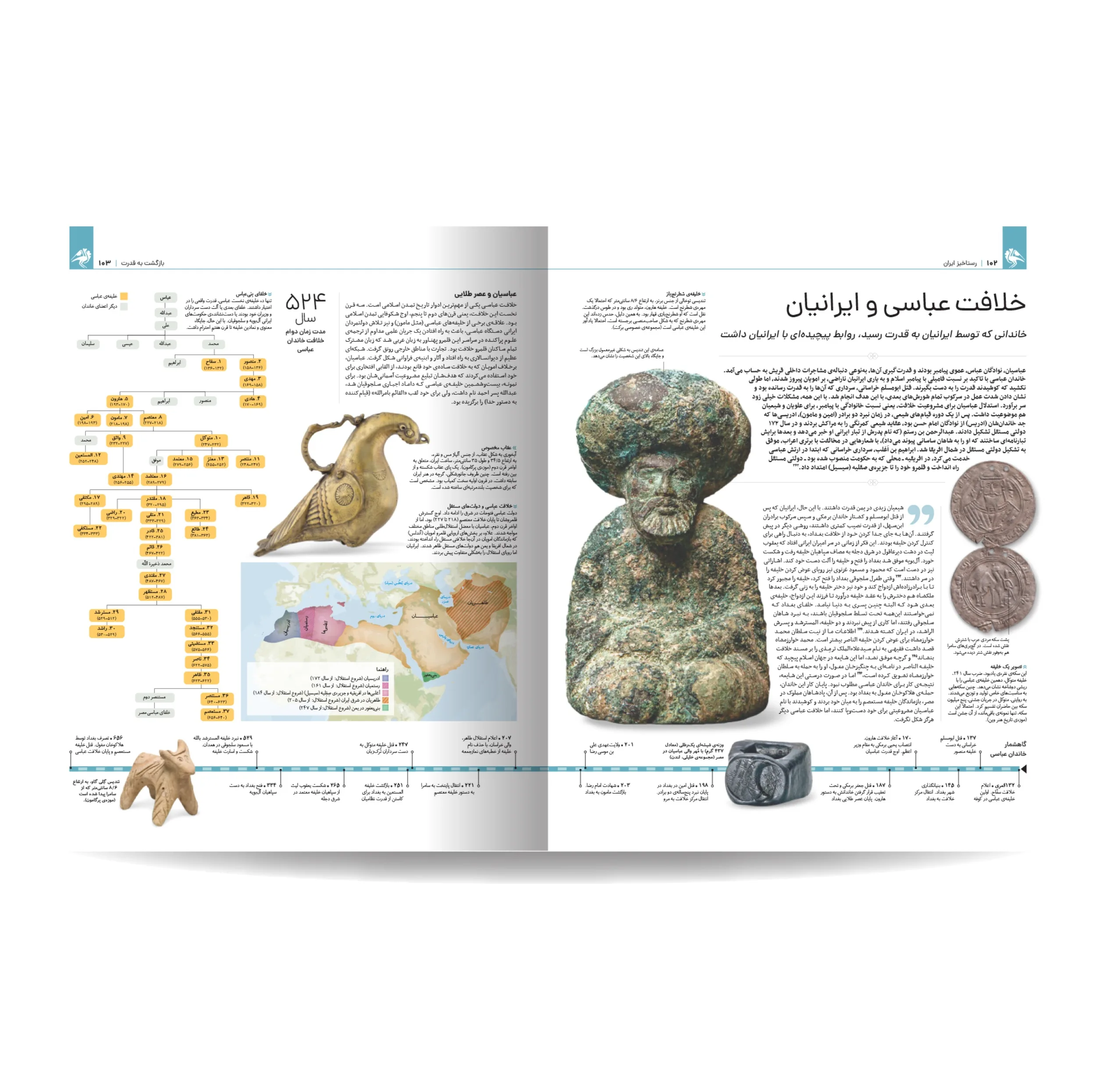 کتاب تاریخ مصور ایران 1 تا 1101 خورشیدی اثر جمعی از نویسندگان نشر سایان 4 جلدی - جلد 5 تا 8