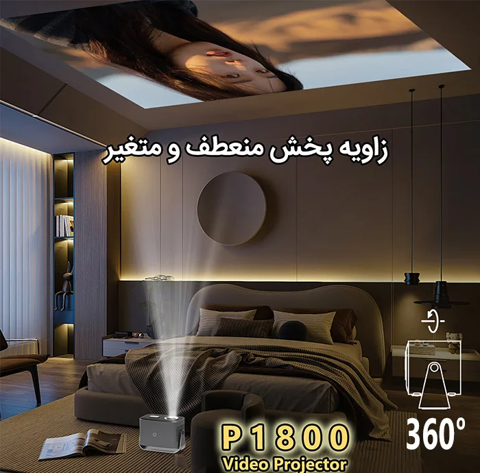 ویدئو پروژکتور مدل P1800