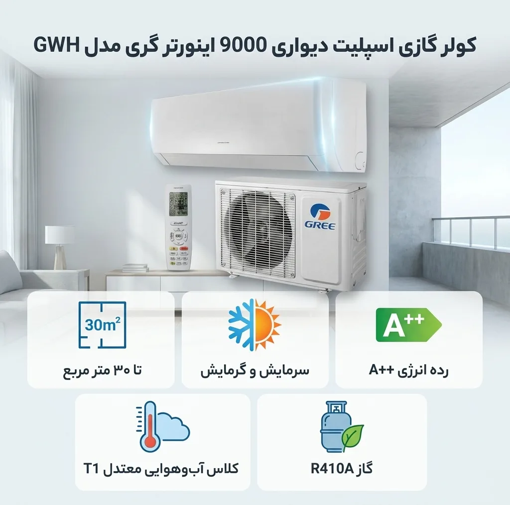 کولر گازی اسپلیت دیواری 9000 اینورتر گری مدل GWH
