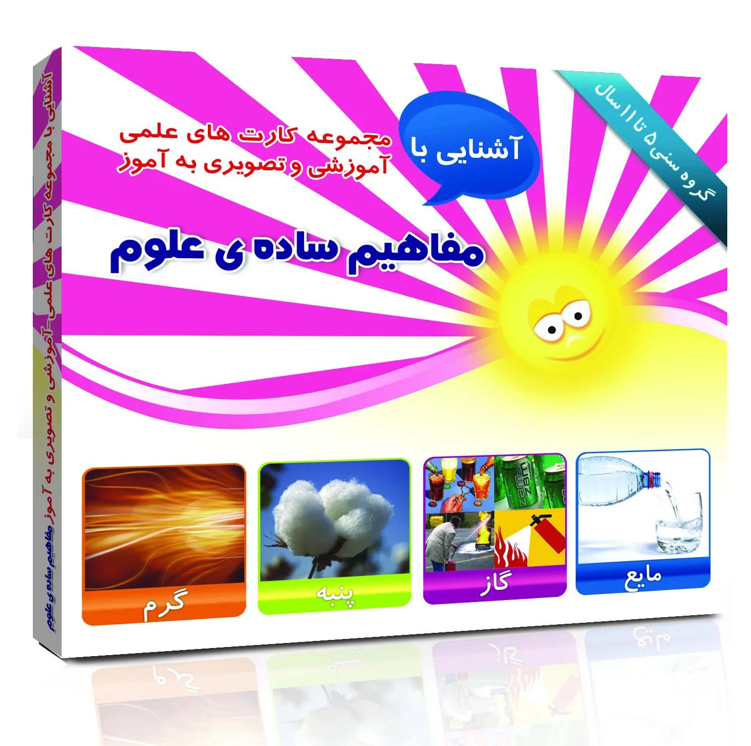 کارت های علمی آموزشی و تصویری مفهومی) 5 تا11 سال انتشارات امین فلش آذر مجموعه 15 عددی